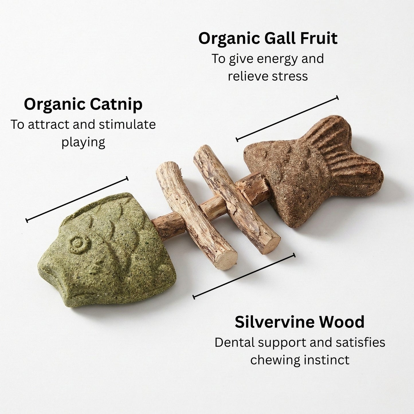 🔥Day Sale 50% OFF🐾-Catnip & Silvervine Chew